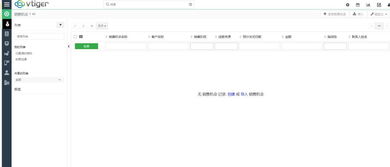 被上級diss之后,一氣之下扒了十個系統的前臺后臺 b2c b2b2c cms sns lms crm oms等等