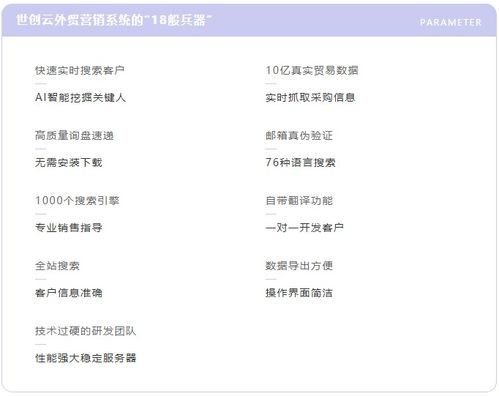 世創云對比b2b,告訴你為什么要選擇主動開發客戶