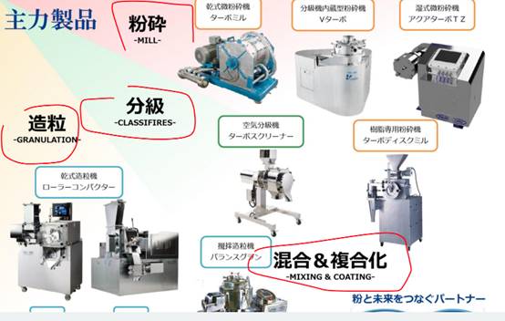這場 2021先進粉體裝備制造及營銷網(wǎng)絡研討會 今日圓滿落幕