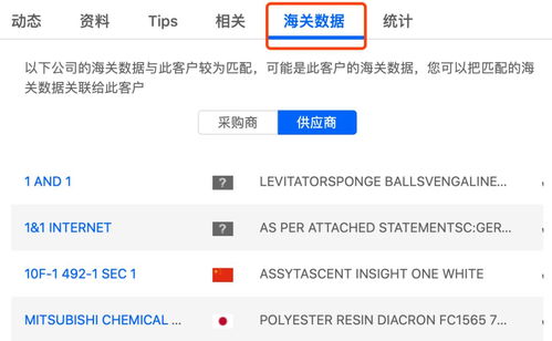 b2b企業(yè)出海場(chǎng)景下,crm能發(fā)揮哪些關(guān)鍵作用