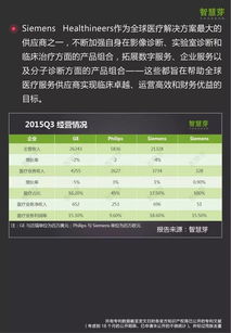 專利報(bào)告 邁瑞在美國(guó)任性退市,全因10年前布的局