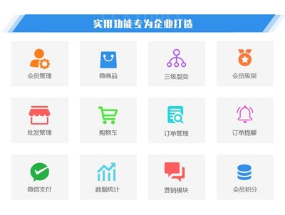 家電拼團(tuán)商城開(kāi)發(fā)數(shù)碼電器微信小程序商城定制積分管理系統(tǒng)制作-析客網(wǎng)絡(luò)